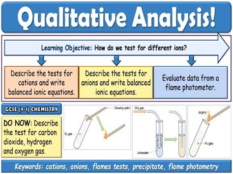 gas qualitative analysis|chemistry quantum and qualitative.